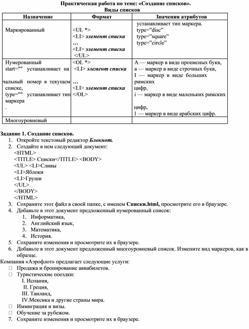 Практическая работа по теме Создание списков