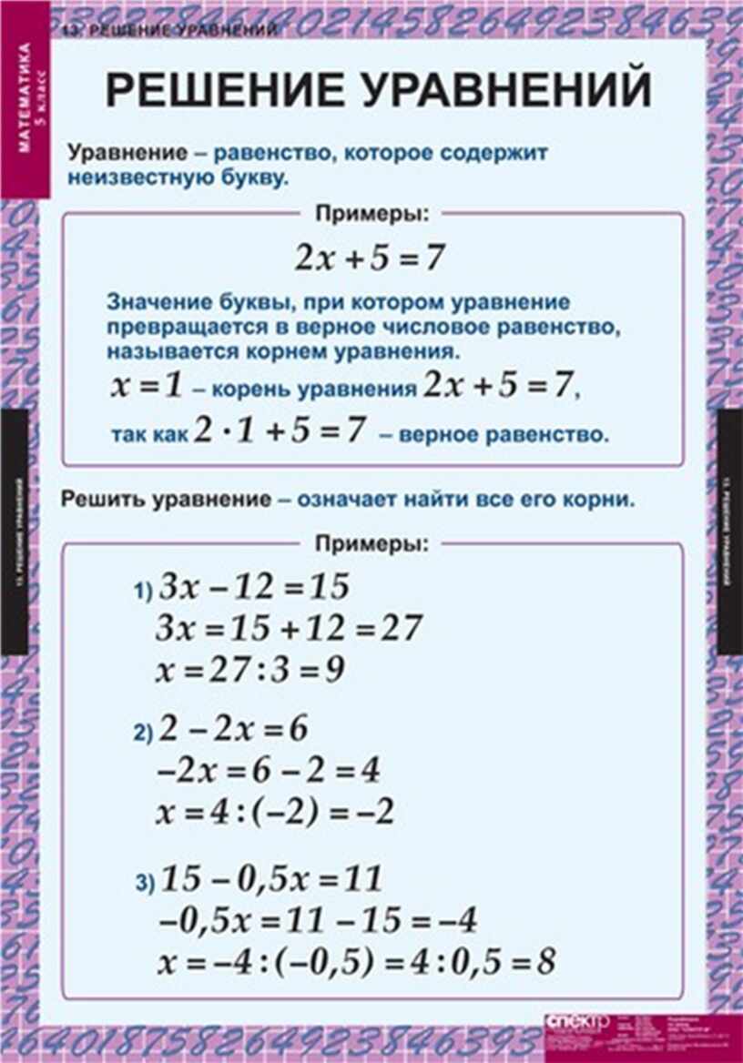 Правила уравнений. Правила решения уравнений. Памятка по решению уравнений. Правило по решению уравнений. Памятка решение уравнений.