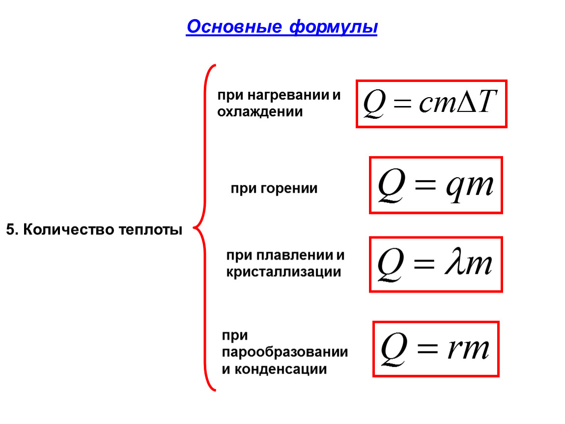 Сколько градусов теплоты. Формула нахождения количества теплоты. Формула количества теплоты при нагревании. Формула для расчета количества теплоты. Количество теплоты при нагревании и охлаждении формула.