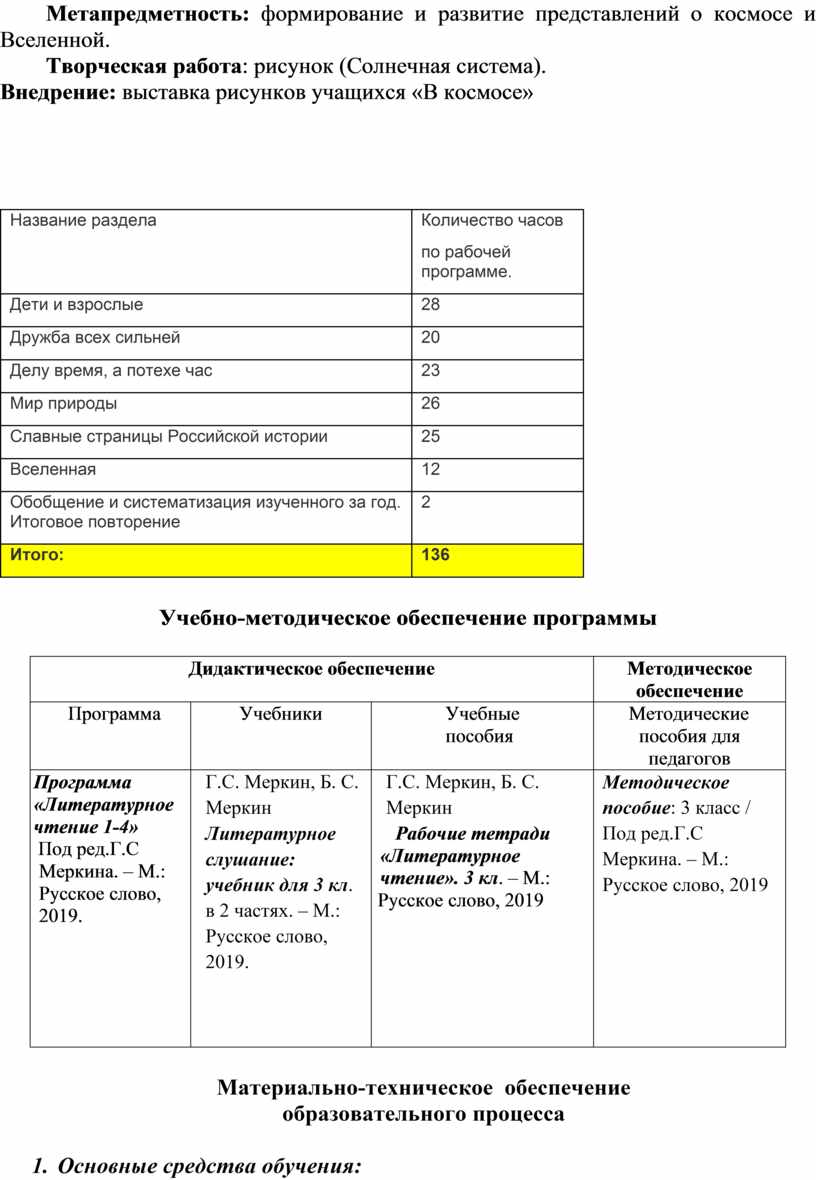 Рабочая программа по литературному чтению к учебнику Г.С.Меркина, Б.Г. Меркина, С.А. Болотовой (3 класс)