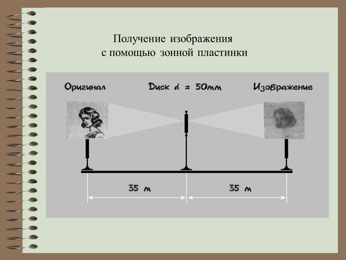 Расширение изображения измеряется в