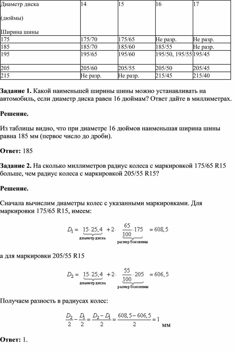 Диаметр дисков матиз