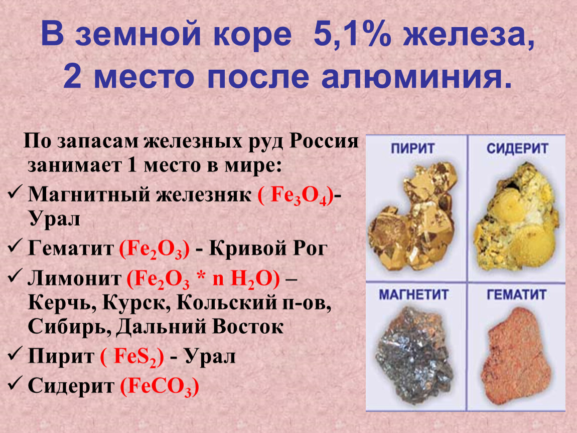 Железо какое вещество. Железо доклад по химии 9 класс. Презентация на тему железо. Сообщение о железе. Железо и его соединения.