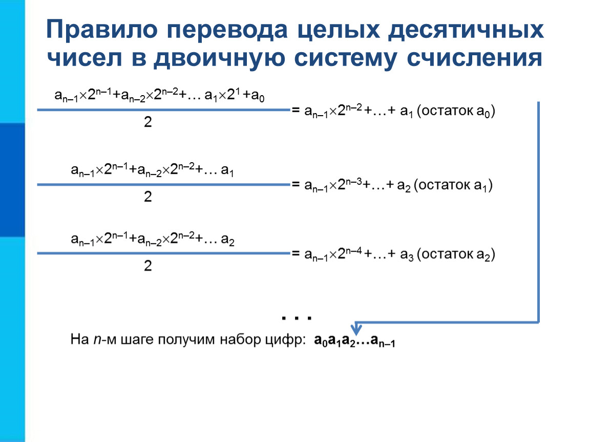 Целый перевод. Правило перевода целых десятичных чисел в двоичную систему счисления. Правило перевода целых десятичных чисел в двоичную систему. Правила перевода целых чисел. Правило перевода целых десятичных чисел.