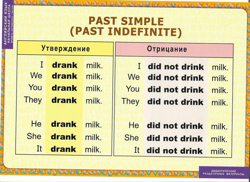 Did 3 форма глагола. Present simple таблица. Present simple в английском языке. Настоящее простое время в английском языке. Правило present simple в английском языке.