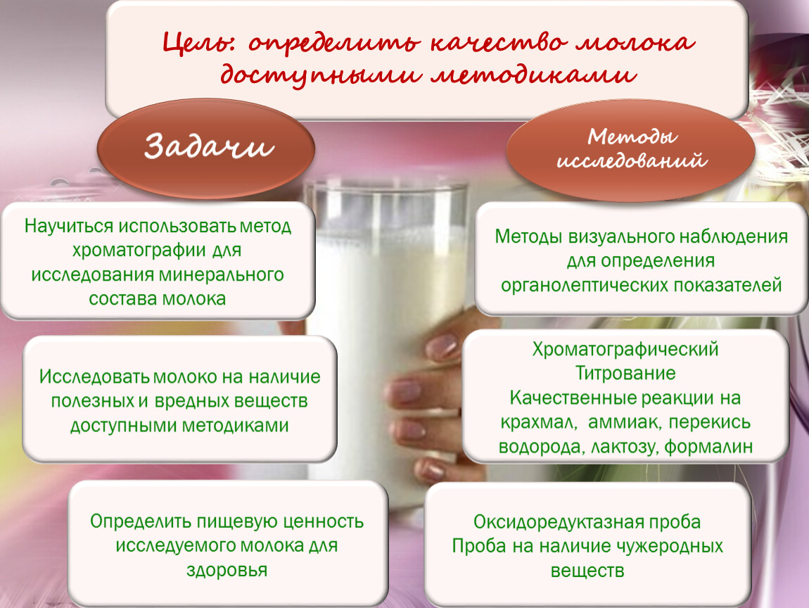 Заболевание через молоко. Методы исследования молока. Молоко исследование. Методы исследования и оценки качества молока. Методы исследования молока и молочных продуктов.
