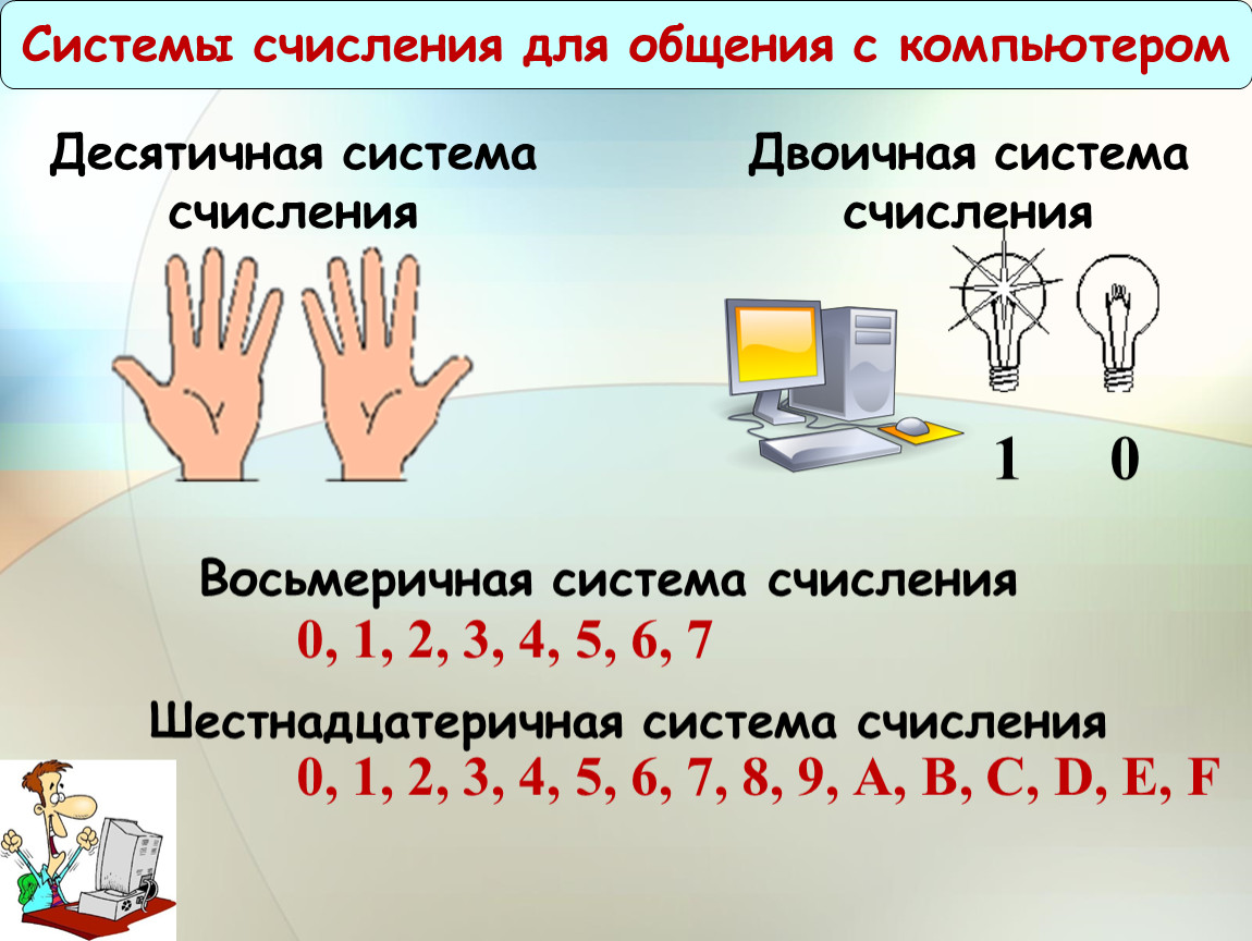 Десятичная система информатика. Системы счисления. Шестнадцатиричная система счисления. Системы счисления в математике. Десятичная система счисления Информатика.