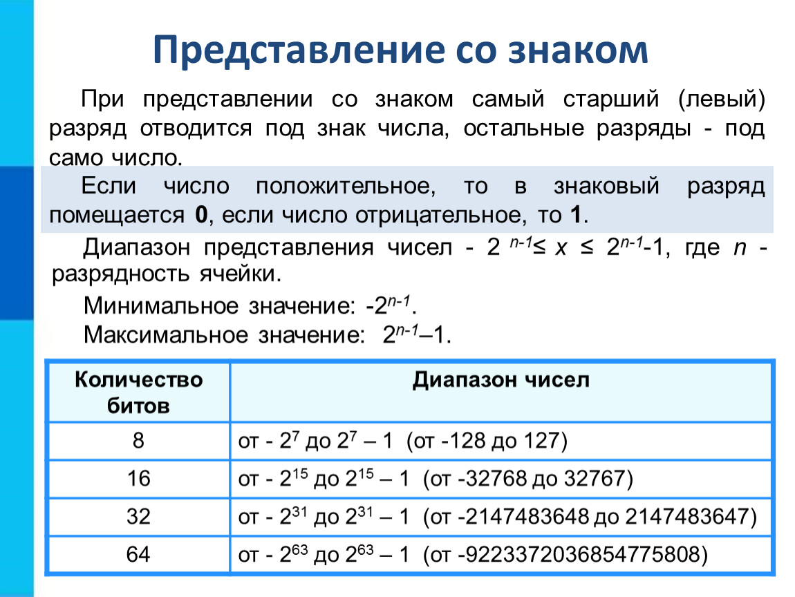 Презентация на тему представление чисел в компьютере 10 класс