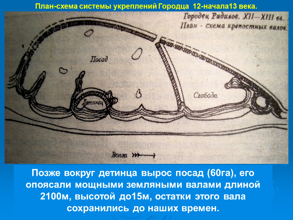 Начала 13. Крепость Городец в 13 веке. Схема укреплений Городца времён Андрея Боголюбского. Схема древнего Городца. Укрепления схема.