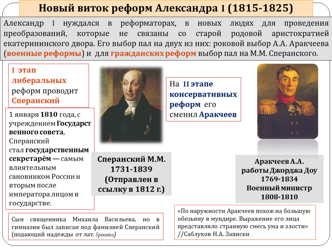 Известные реформы. Аракчеев при Александре 1 реформы. Аракчеев и Сперанский политика. Проект Аракчеева 1815. М. М. Сперанский и а. а. Аракчее.