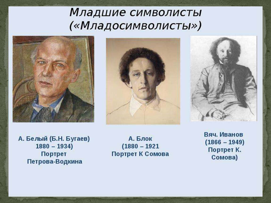 Презентация на тему младосимволисты
