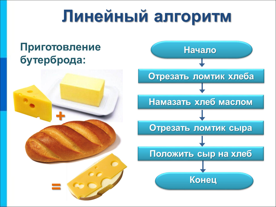 Линейные продукты