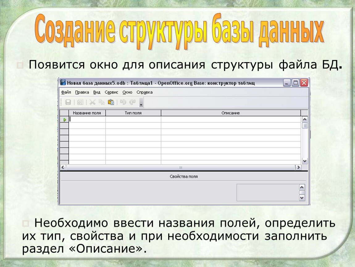 База данных 9 класс. Разработка структуры базы данных. Создание структуры БД. Создание структуры файла базы данных. Описание разработки базы данных.