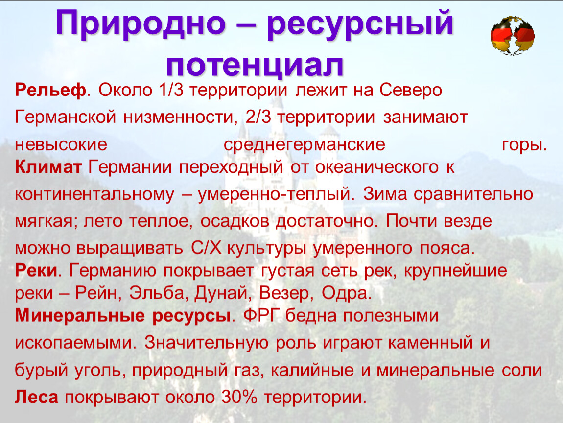 Природные ресурсы потенциал. Природно-ресурсный потенциал. Природно-ресурсный потенциал Германии. Природно-ресурсный потенциал Беларуси. Природно-ресурсный потенциал Эстонии.