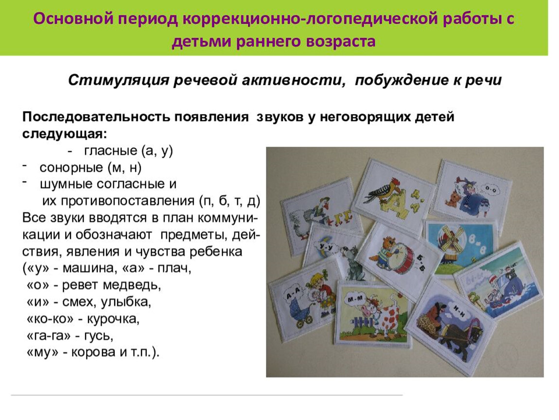 План коррекционно логопедической работы по восстановлению речи с наглядным материалом