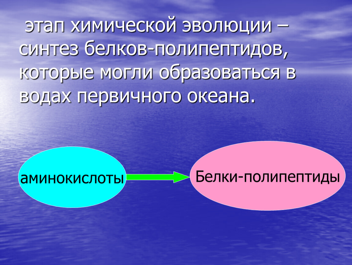 Современные представления о возникновении жизни на земле. Химическая Эволюция. Этапы химической эволюции на земле. Этапы физико-химической эволюции. Гипотеза химической эволюции.