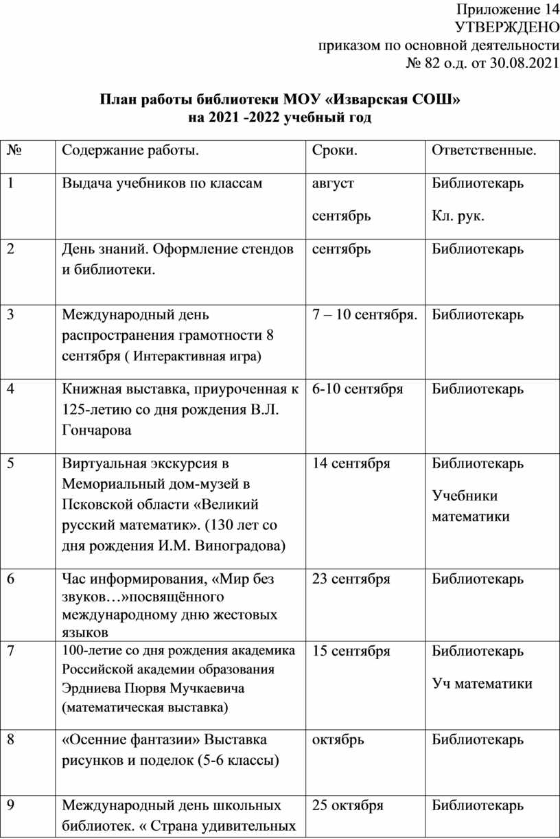 План работы библиотеки