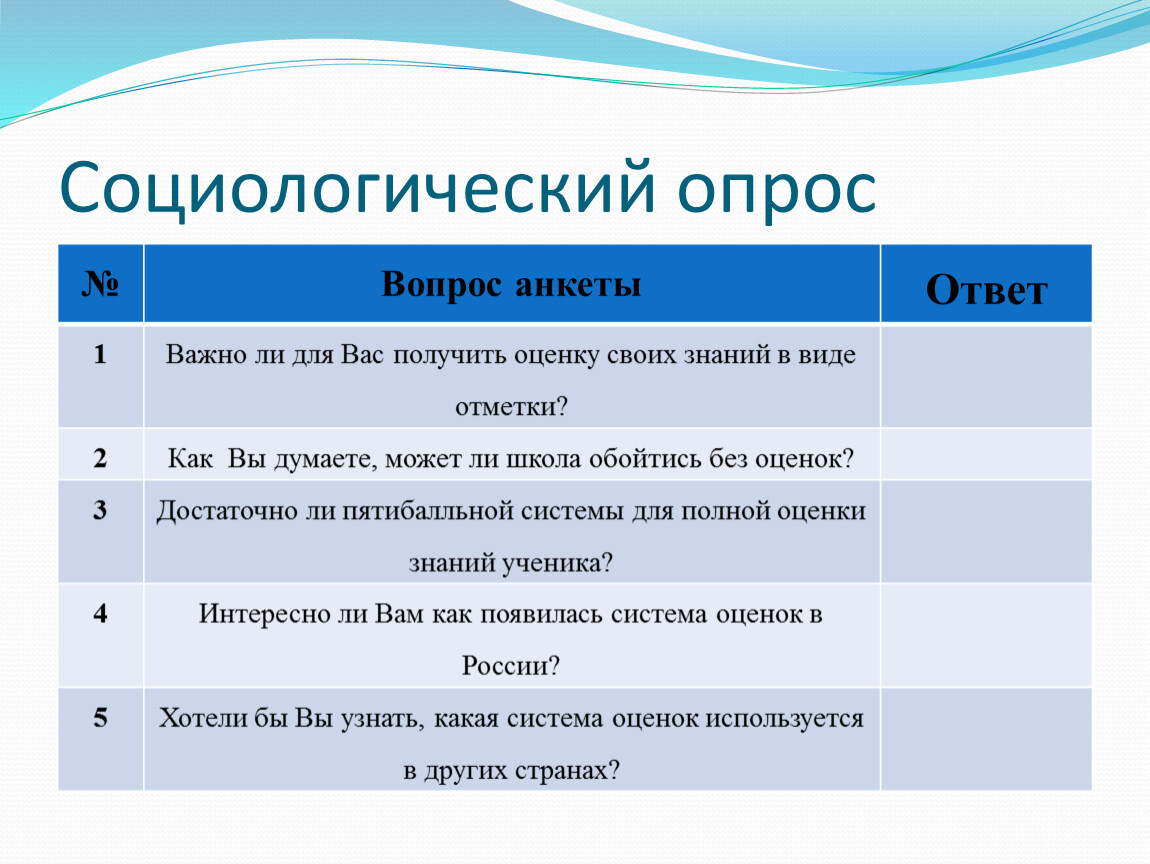 Составить социологический опрос. Социологический опрос. Анкета по социологии. Вопросы для социологического опроса. Интересные вопросы для анкетирования.