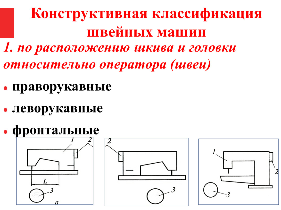 Презентация 