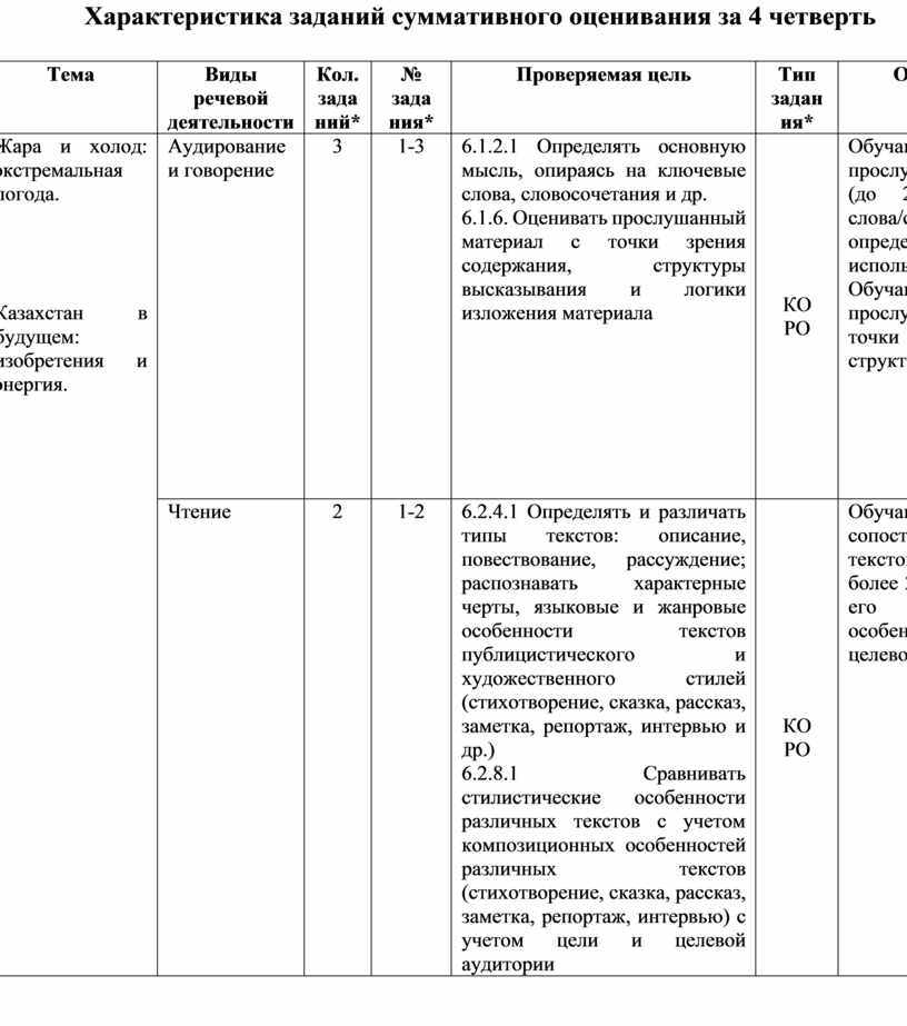 Для хранения произвольного растрового изображения размером 2560 х 5040 отведено 14175