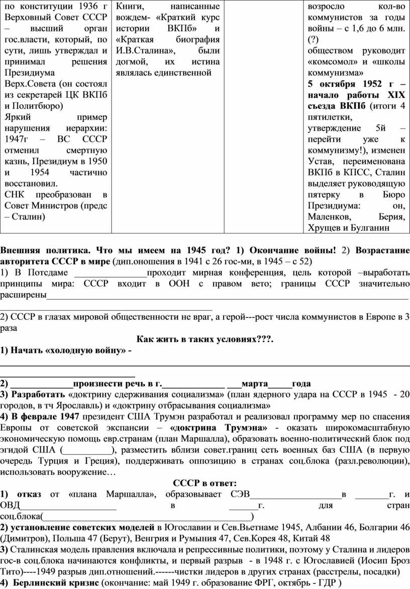 Методические рекомендации по выполнению практических работ по истории