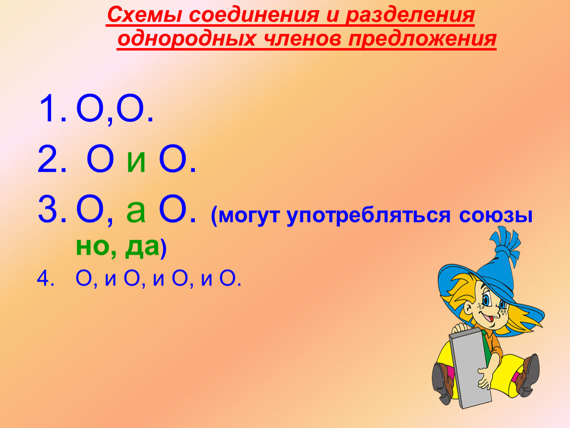 И соединяет однородные. Схемы соединения и разделения однородных членов предложения. Однородные члены предложения. Схема соединения однородных членов. Разделение однородных членов предложения.