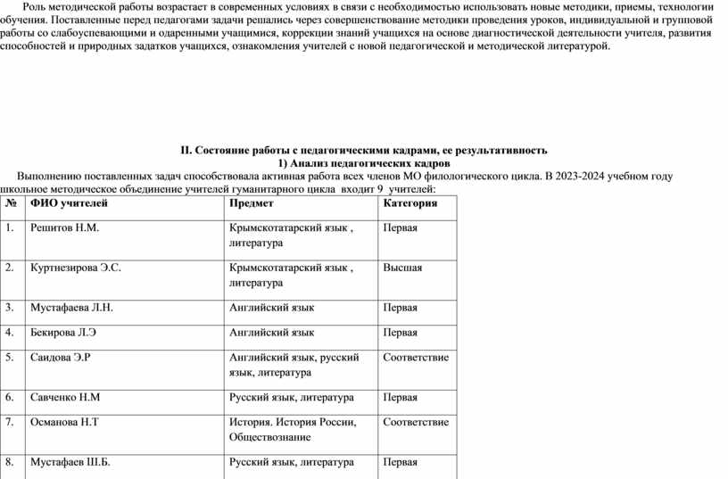 Роль методической работы возрастает в современных условиях в связи с необходимостью использовать новые методики, приемы, технологии обучения