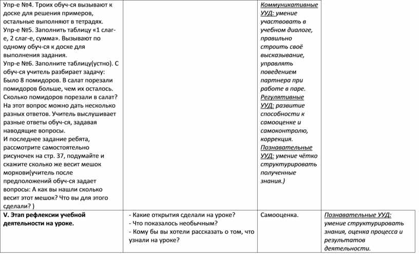 Упр-е №4. Троих обуч-ся вызывают к доске для решения примеров, остальные выполняют в тетрадях