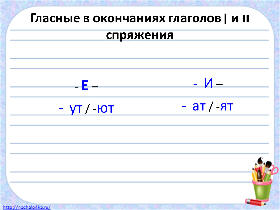 Гласные в личных окончаниях. Правописание безударных гласных в личных окончаниях глаголов. Безударные гласные в окончаниях глаголов. Гласные в окончаниях глаголов. Правописание безударных окончаний глаголов.