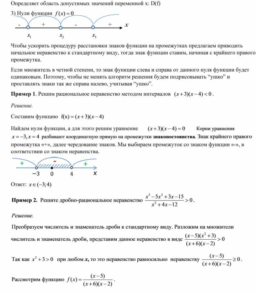 Найдите область определения и значения функции. Область допустимых значений 8 класс Алгебра. Что такое область допустимых значений в алгебре. Как найти область допустимых значений функции. ОДЗ область допустимых значений.