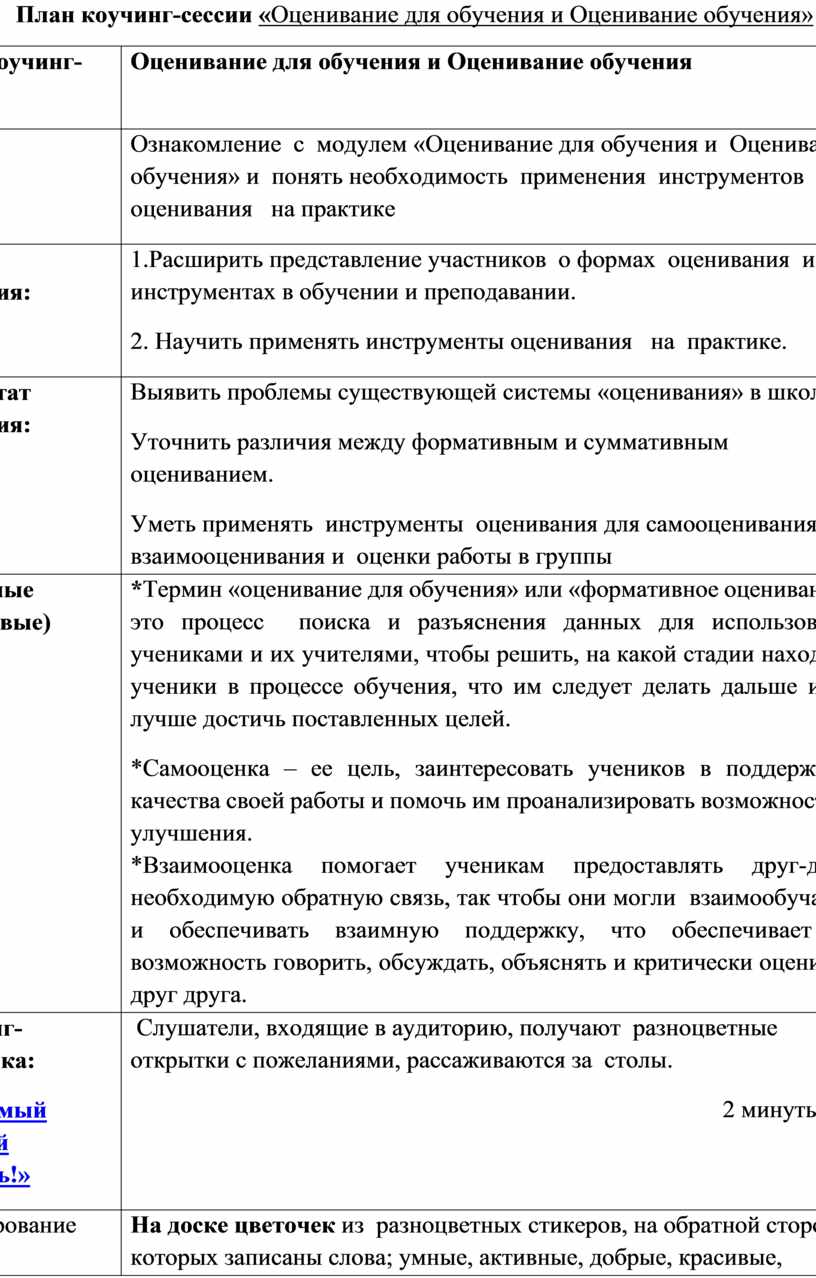 План коуч сессии для начинающих