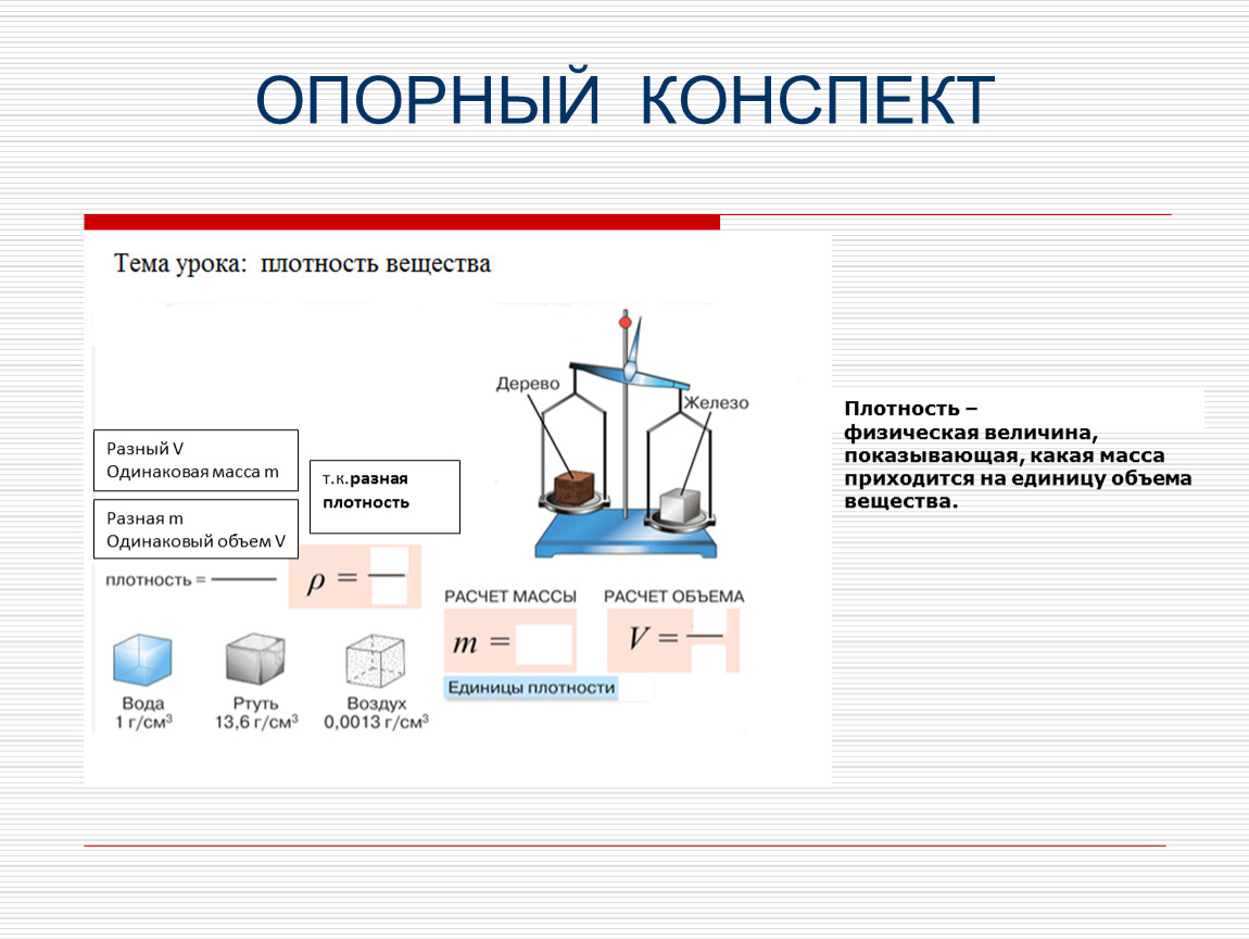 Конспект физическая. Опорный конспект железо. Опорный конспект вода. Опорный конспект плотность. Опорный конспект по физике плотность вещества.