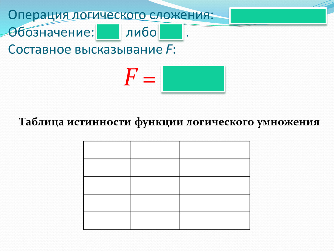 Операция отрицания в логике. Операция логического умножения. Отрицание логическая операция. Обозначение операции логического сложения. Отрицание логического умножения.