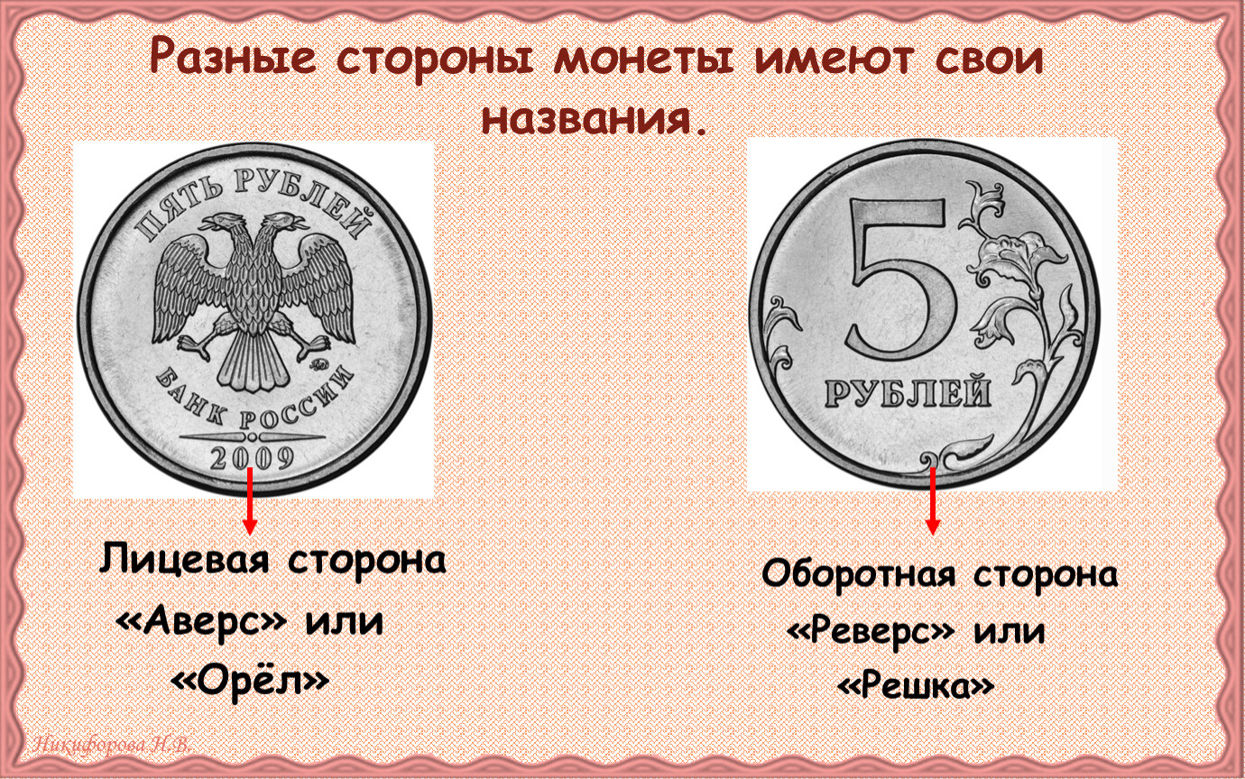 Практическая работа окружающий мир 3 класс монеты. Лицевая сторона монеты Аверс. Монеты лицевая и оборотная. Стороны монеты как называются. Другая сторона монеты.