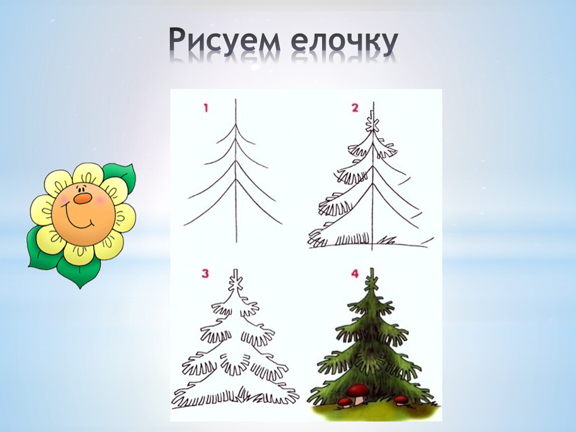 Елка рисунок 5 класс. Елка для рисования. Рисование елочки. Рисуем елку. Схема рисования елки.