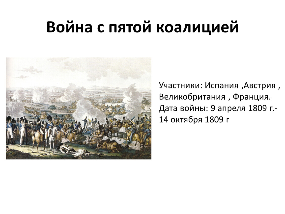 Почему главный удар антироссийской коалиции был. Причина войны с пятой коалиции.