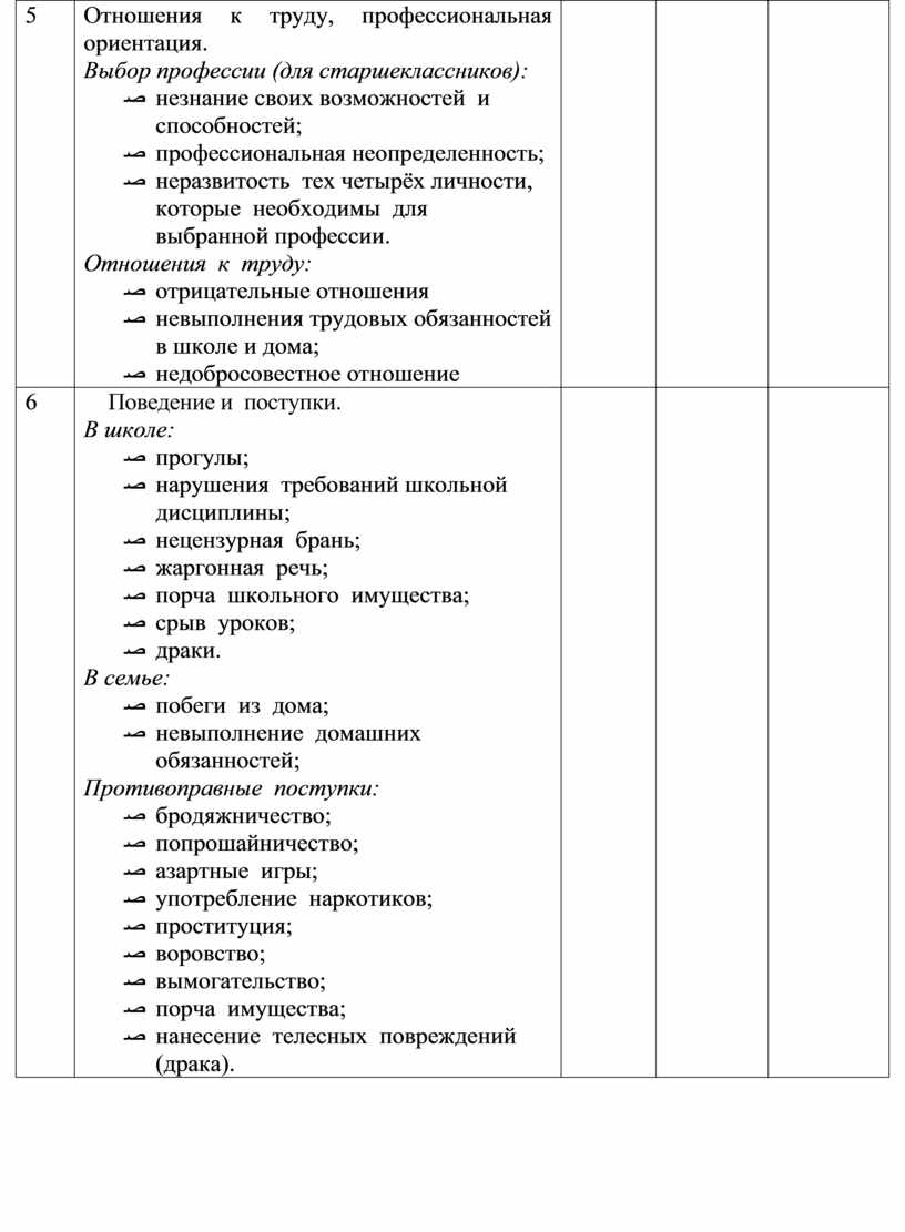 Образец дневник социального работника