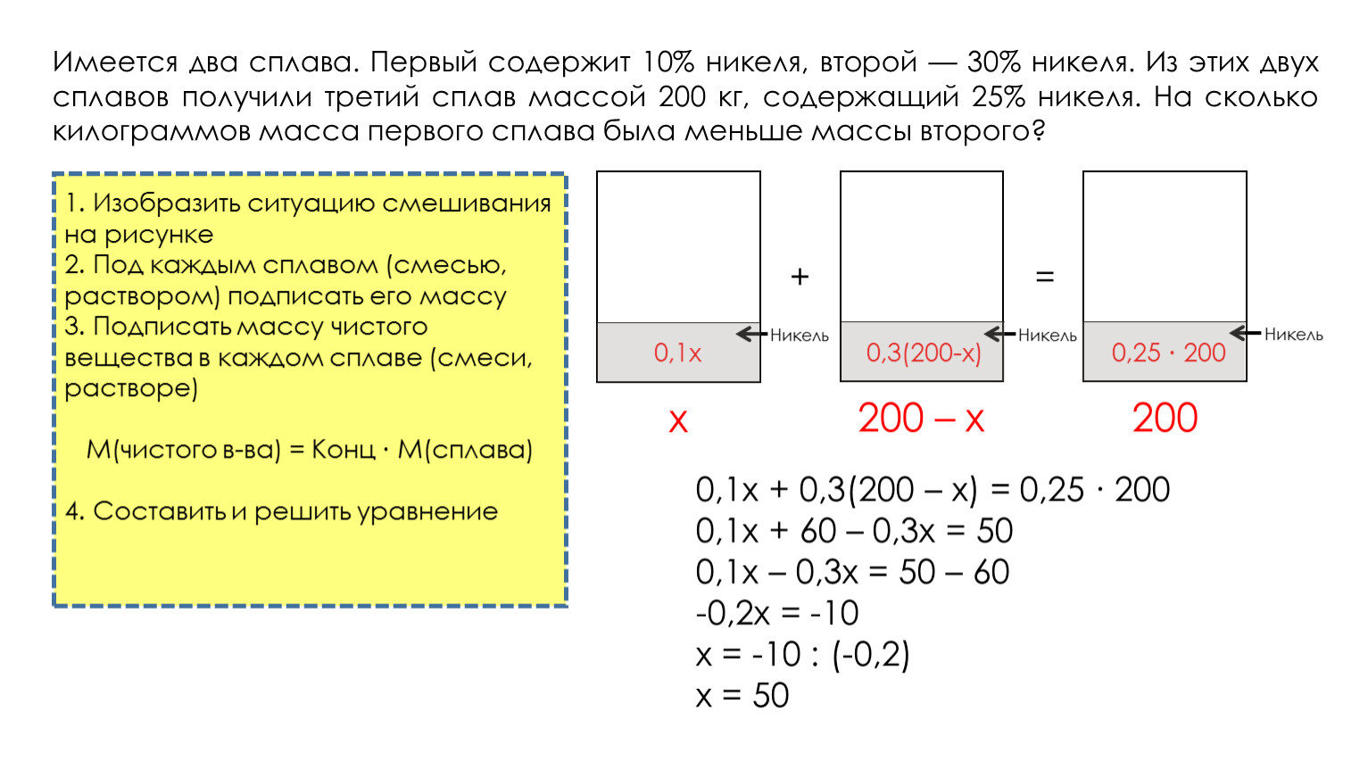 Содержит 25. Имеются 2 сплава первый содержит 10 никеля второй 30. Имеется два сплава первый сплав содержит 10 никеля второй 30 никеля. Имеется два сплава первый содержит 10 никеля второй 30 никеля. Имеется два сплава первый содержит 10 никеля второй 30 никеля 200 25.