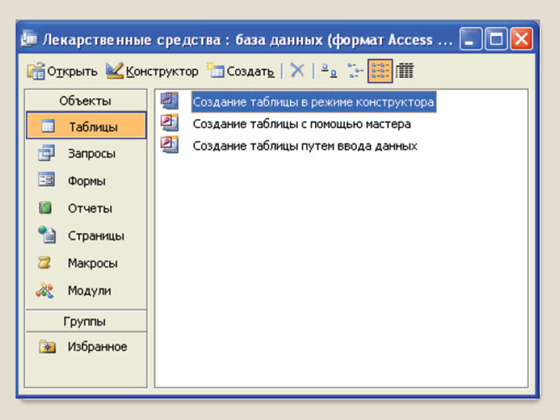 Запрос в режиме конструктора. Создание таблицы путем ввода данных access. Создание таблиц с помощью мастера в access. Конструктор файлов.