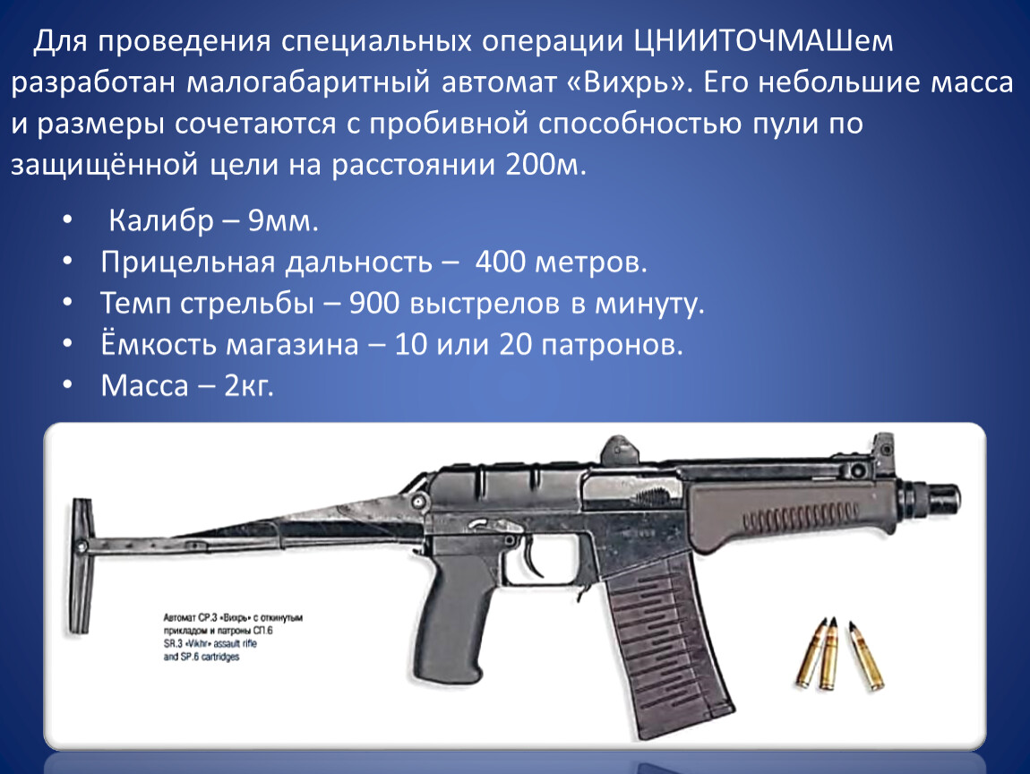 Современное стрелковое оружие презентация