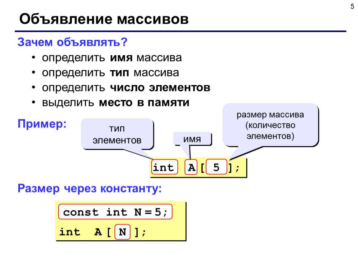 Как называются элементы массива. Что такое массив в программировании. Размер элемента массива это. Имя массива. Типы элементов массива.