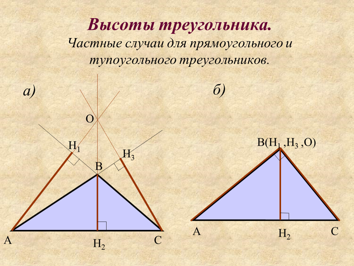 Построить образ тупоугольного треугольника. Высота треугольника. Биссектриса тупоугольного треугольника. Высоты в тупоугольном треугольнике. Высоты в тупоугольном треугольнике рисунок.