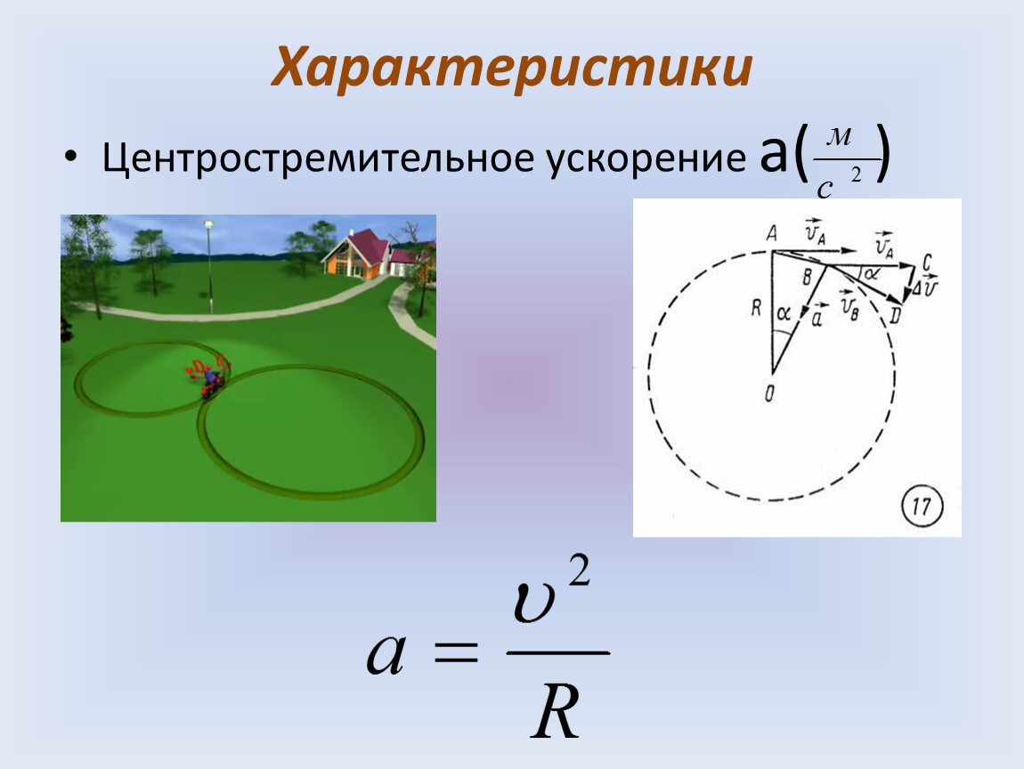 Криволинейное движение рисунок