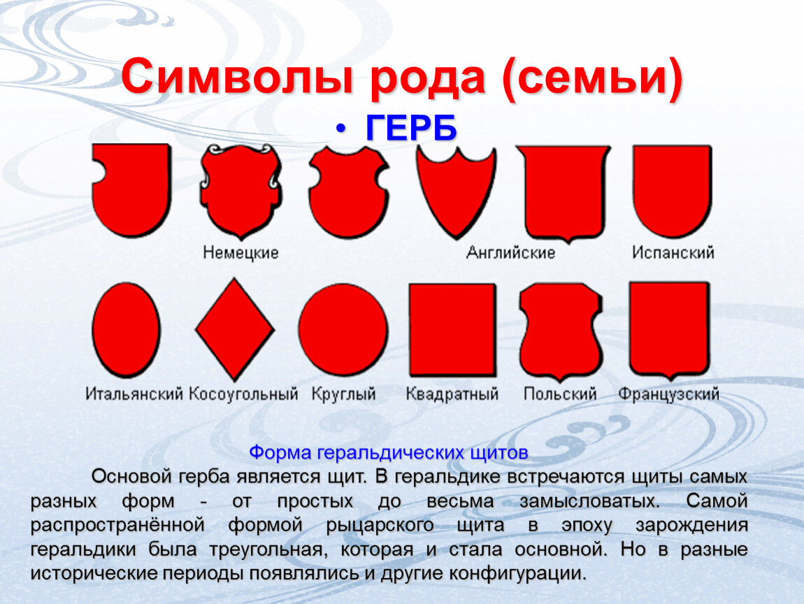 Цвет герба семьи. Символы для семейного герба. Значение символов на гербе семьи. Герб семьи обозначение символов.