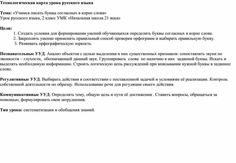 Технологическая карта урока по русскому языку 2 класс