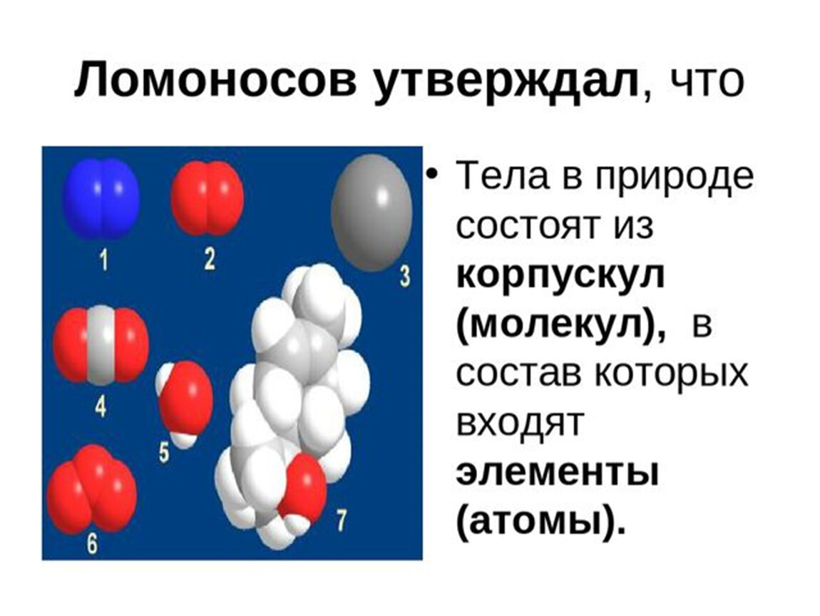 Класс атомы и молекулы. Молекулы состоят из ионов?. Строение атомов и молекул. Презентация на тему молекулы. Молекулярное и атомное строение.