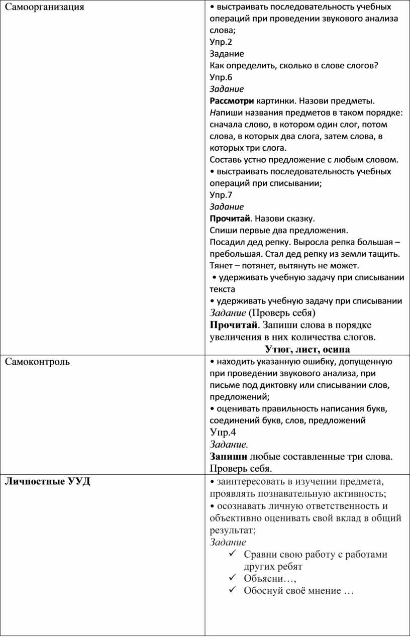 Какие виды заданий соответствуют этапу формирования звукового анализа в умственном плане