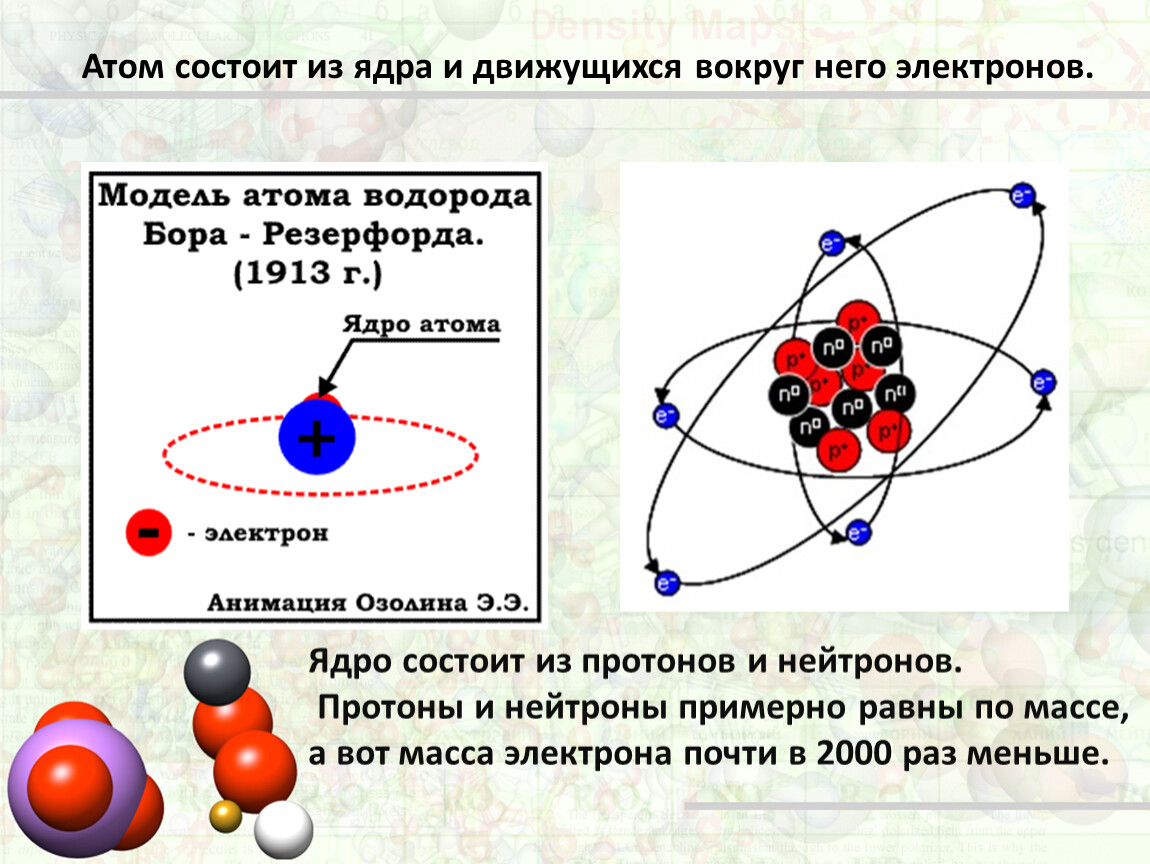 Что представляет собой атом физика. Строение молекулы ядро атома. Атом состоит из электрона нейтрона и. Атом состоит из протонов и электронов. Атом из чего состоит атом.