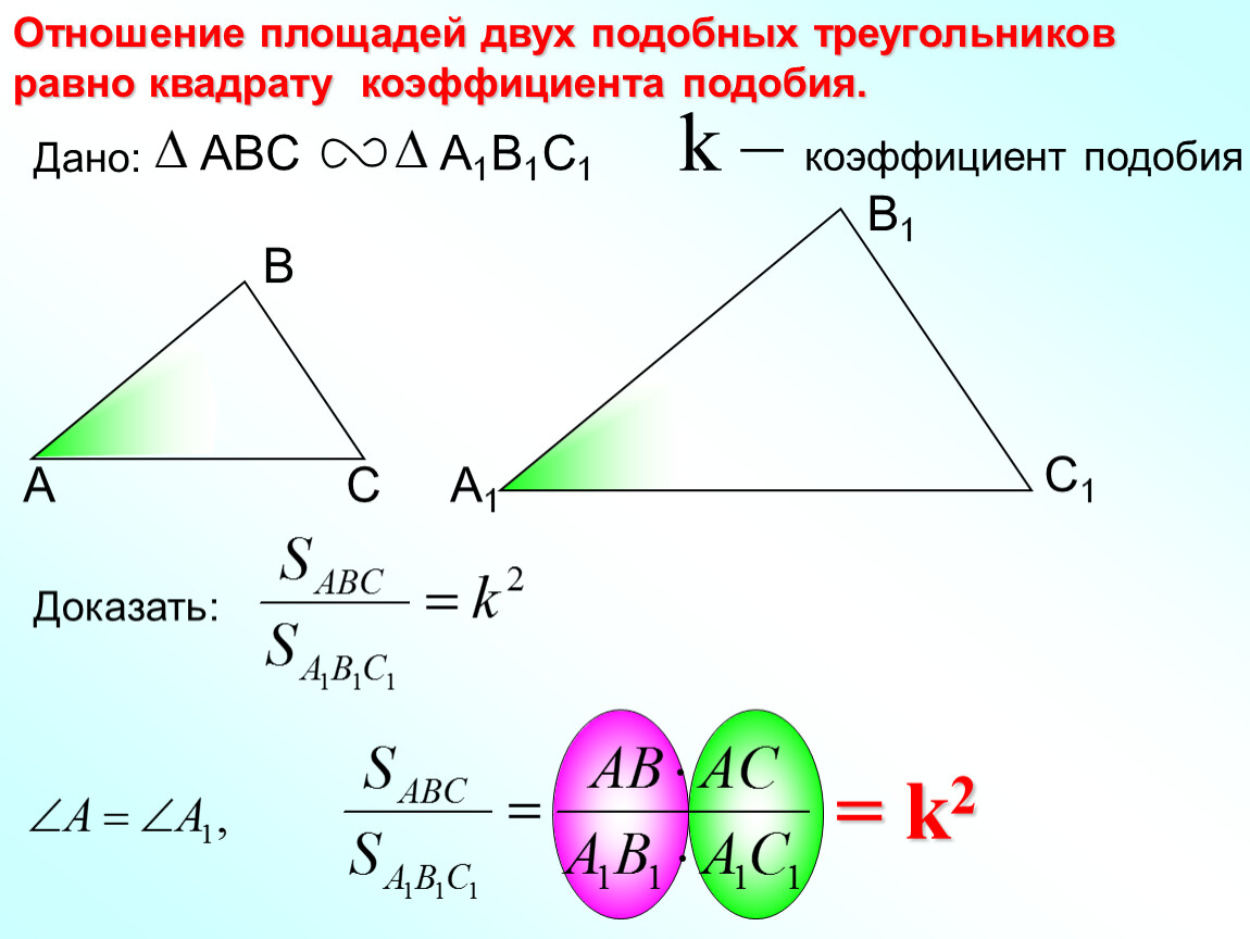 Площадь подобных треугольников 8 класс геометрия. Подобие площадей треугольников равно коэффициенту подобия. Отношение площадей подобных треугольников. Формула отношения площадей подобных треугольников. Площадь подобных треугольников 8 класс.