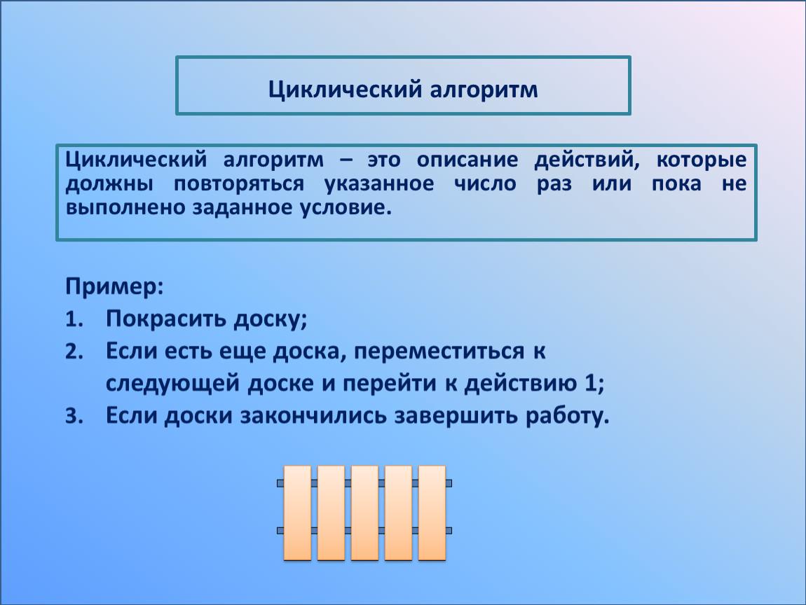 Описание действий с ответами. Алгоритм в котором описание действий должны повторяться этт. Черепаха циклические алгоритмы.